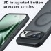 for Google Pixel 10 Pro XL Black Case Compatible with Magsafe- Kika Magnetic